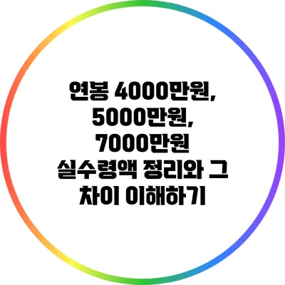 연봉 4000만원, 5000만원, 7000만원 실수령액 정리와 그 차이 이해하기