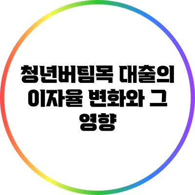청년버팀목 대출의 이자율 변화와 그 영향