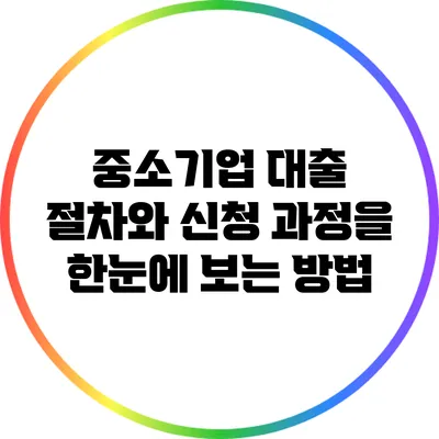 중소기업 대출 절차와 신청 과정을 한눈에 보는 방법