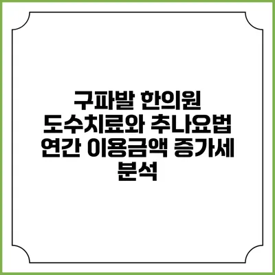 구파발 한의원 도수치료와 추나요법: 연간 이용금액 증가세 분석