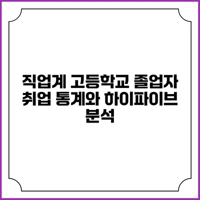직업계 고등학교 졸업자 취업 통계와 하이파이브 분석