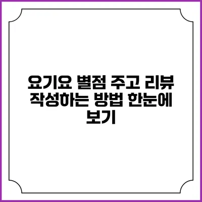 요기요 별점 주고 리뷰 작성하는 방법 한눈에 보기